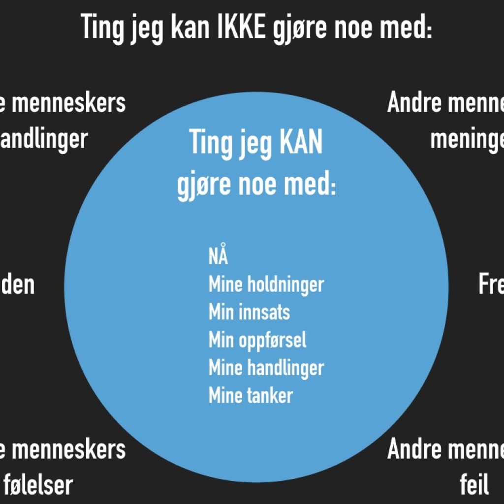 Kan Du Gjøre Noe Med Det?