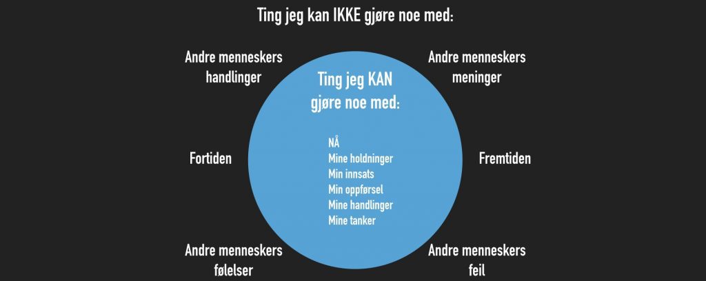 Kan Du Gjøre Noe Med Det?