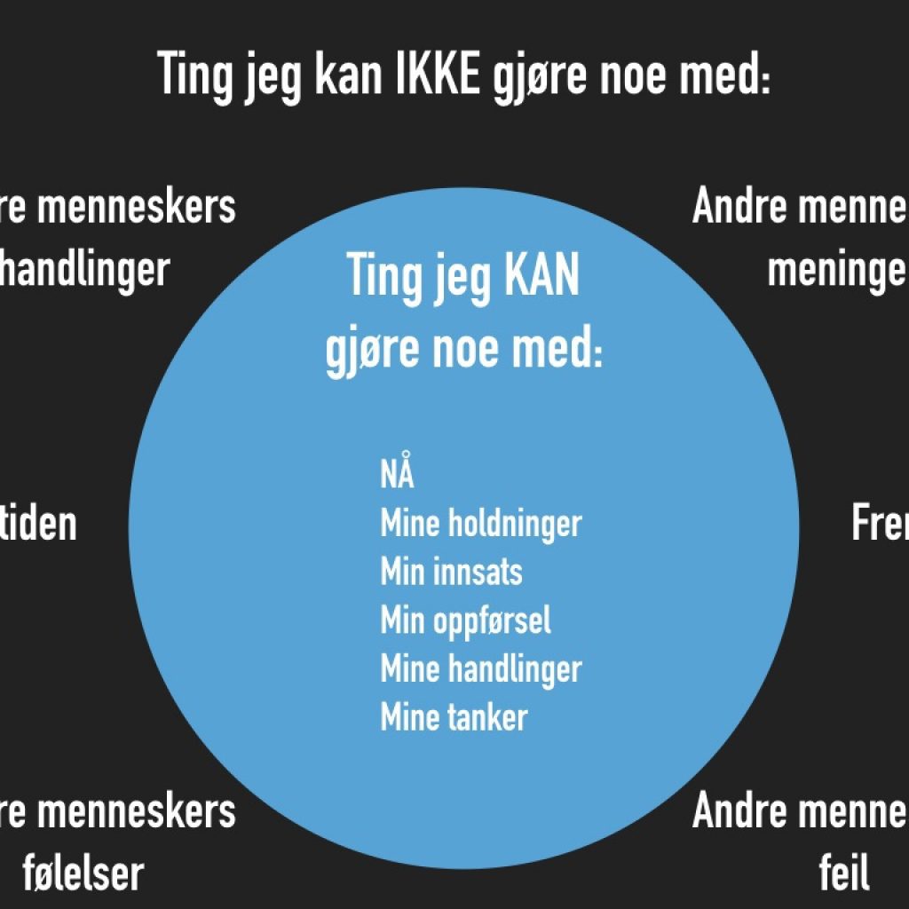Frykt!